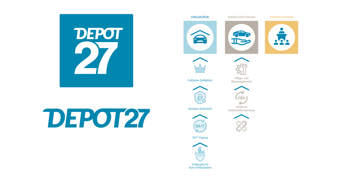 Logo und Text für Depot 27 auf der linken Seite; auf der rechten Seite fünf Symbole für Dienstleistungen: exklusives Parken, Sicherheit, Zugang rund um die Uhr, Autowartung, Versicherung und ein Veranstaltungsort, jeweils mit beschreibendem Text darunter.